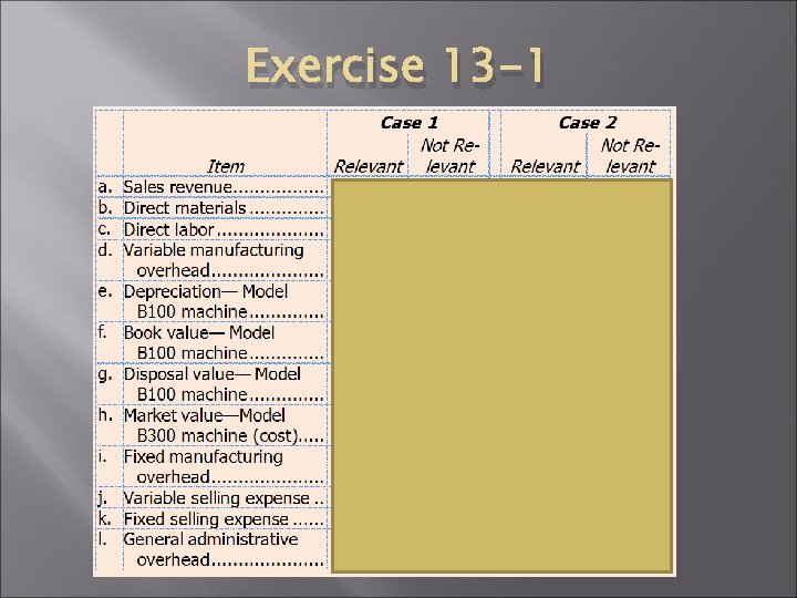 Exercise 13 -1 Exercise 13 -1