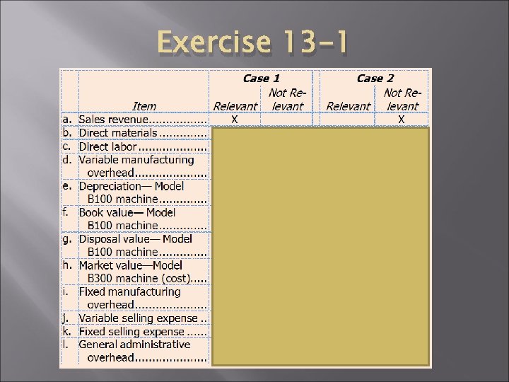 Exercise 13 -1 Exercise 13 -1