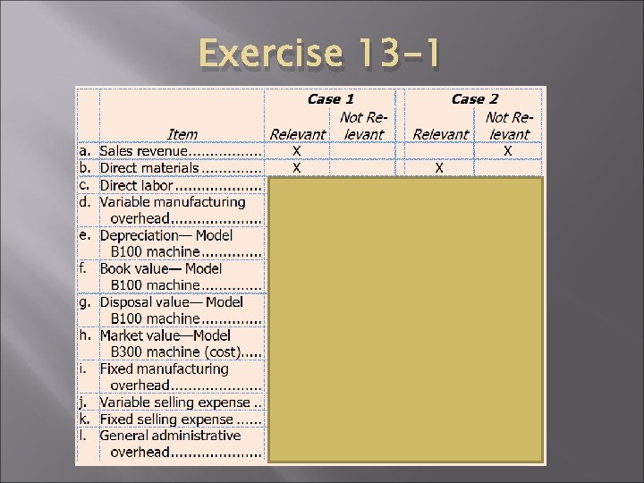 Exercise 13 -1 Exercise 13 -1