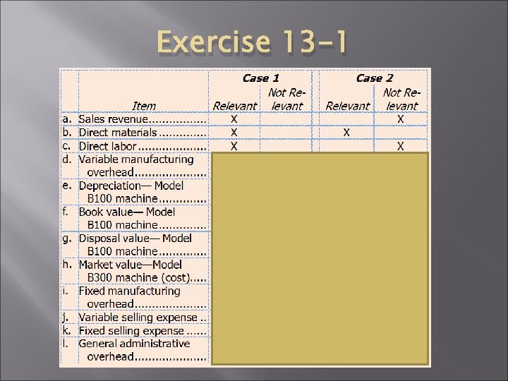 Exercise 13 -1 Exercise 13 -1