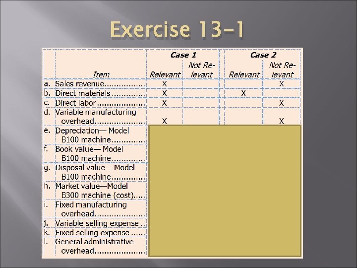 Exercise 13 -1 Exercise 13 -1