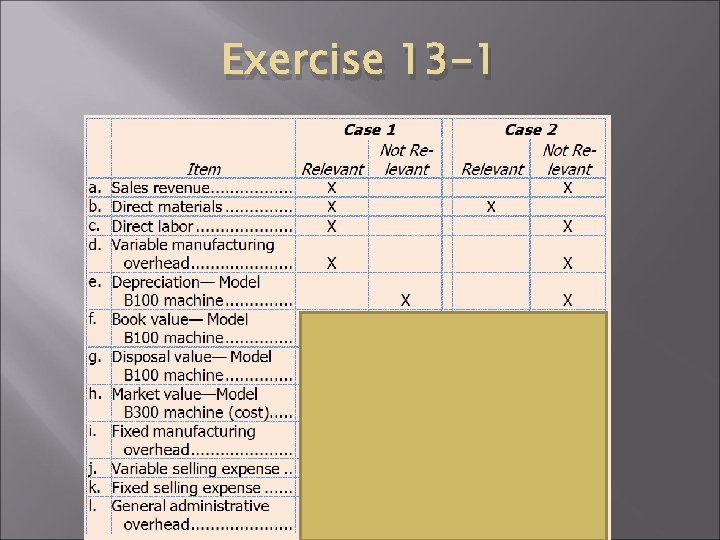 Exercise 13 -1 Exercise 13 -1
