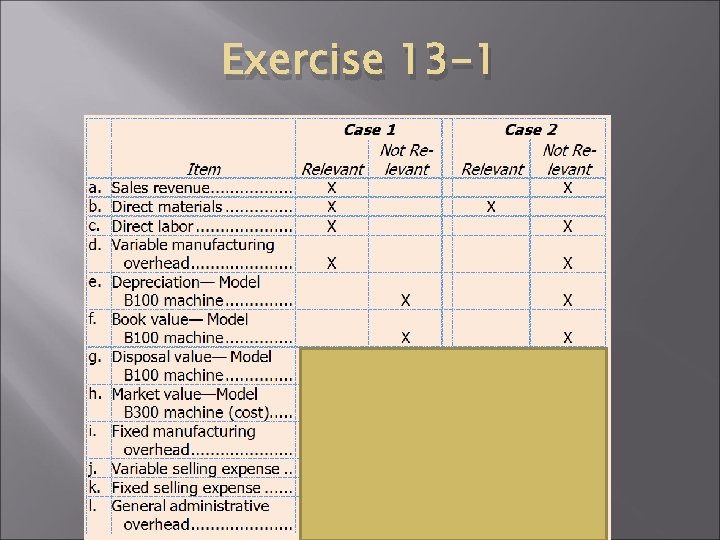 Exercise 13 -1 Exercise 13 -1
