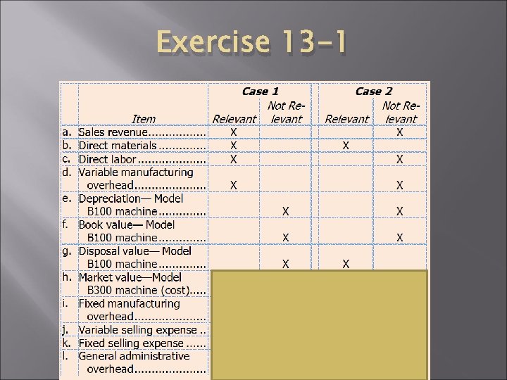 Exercise 13 -1 Exercise 13 -1