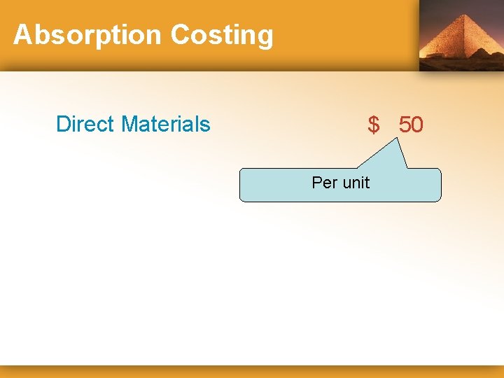 Absorption Costing Direct Materials $ 50 Per unit 