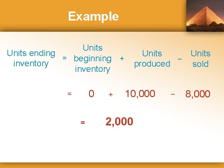 Example Units ending = beginning + inventory 0 = = + Units – produced