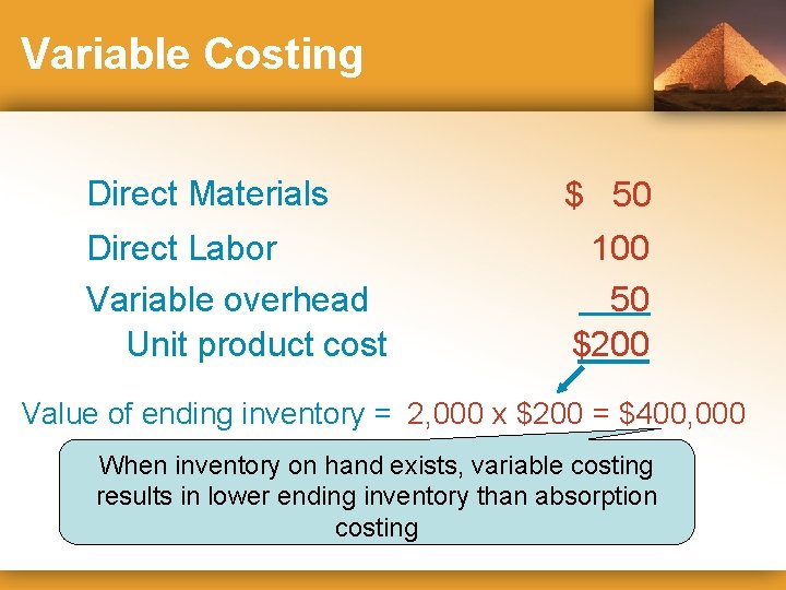 Variable Costing Direct Materials $ 50 Direct Labor Variable overhead Unit product cost 100