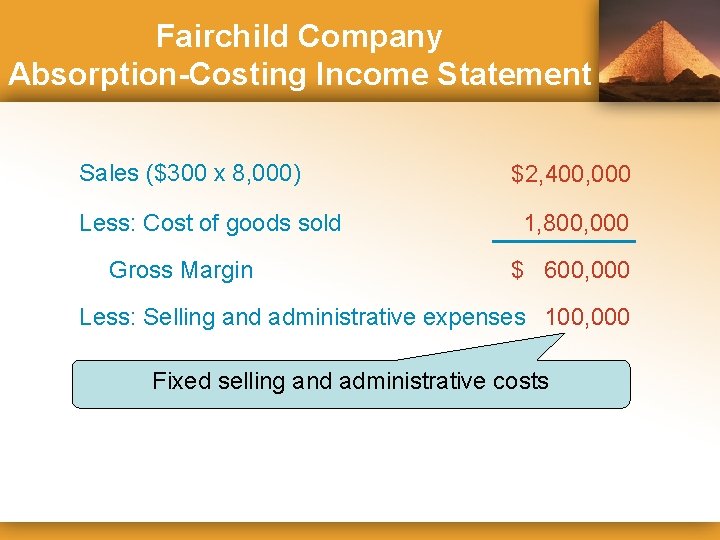 Fairchild Company Absorption-Costing Income Statement Sales ($300 x 8, 000) Less: Cost of goods
