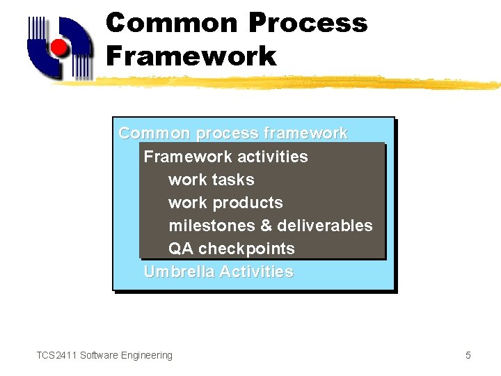 Common Process Framework Common process framework Framework activities work tasks work products milestones &