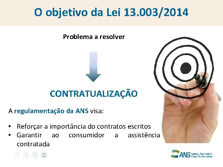 O objetivo da Lei 13. 003/2014 Problema a resolver CONTRATUALIZAÇÃO A regulamentação da ANS