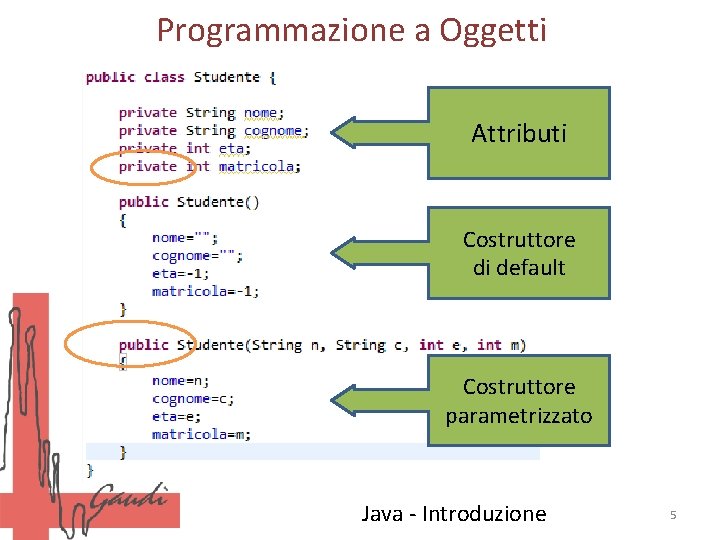 Programmazione a Oggetti Attributi Costruttore di default Costruttore parametrizzato Java - Introduzione 5 