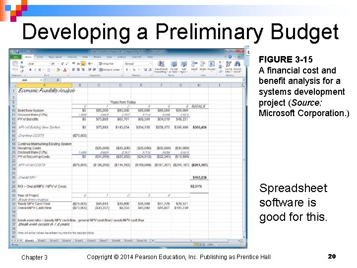 Developing a Preliminary Budget FIGURE 3 -15 A financial cost and benefit analysis for