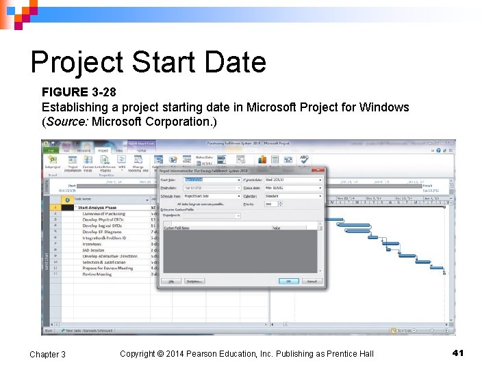 Project Start Date FIGURE 3 -28 Establishing a project starting date in Microsoft Project