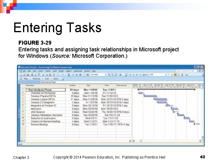 Entering Tasks FIGURE 3 -29 Entering tasks and assigning task relationships in Microsoft project