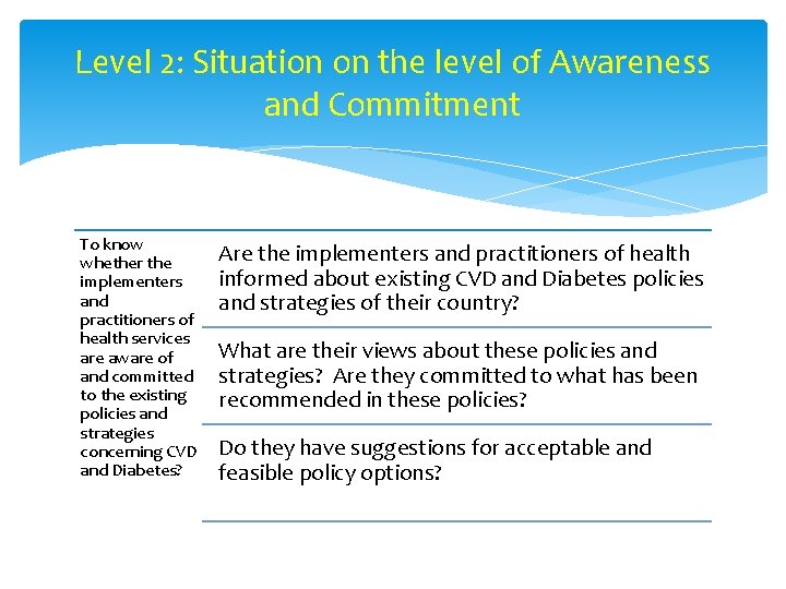 Level 2: Situation on the level of Awareness and Commitment To know whether the