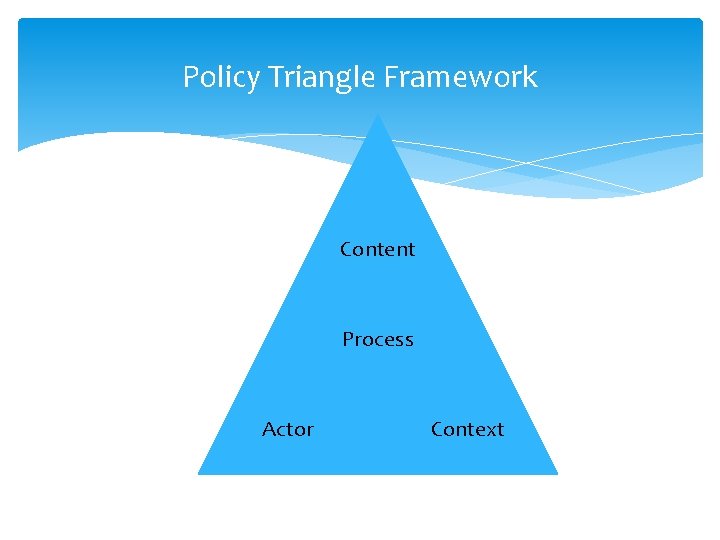 Policy Triangle Framework Content Process Actor Context 