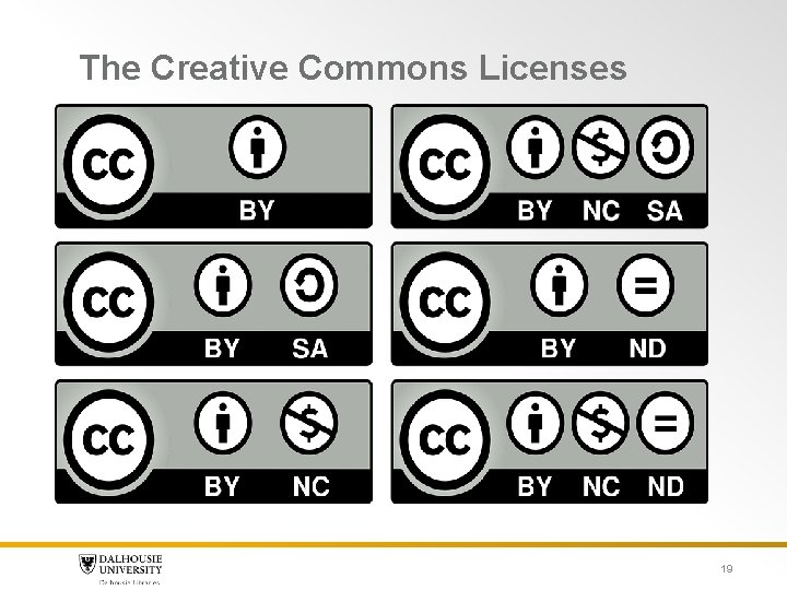 The Creative Commons Licenses 19 The Creative Commons Licenses 19