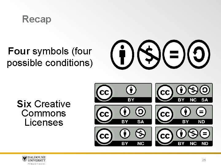 Recap Four symbols (four possible conditions) Six Creative Commons Licenses 25 Recap Four symbols (four possible conditions) Six Creative Commons Licenses 25