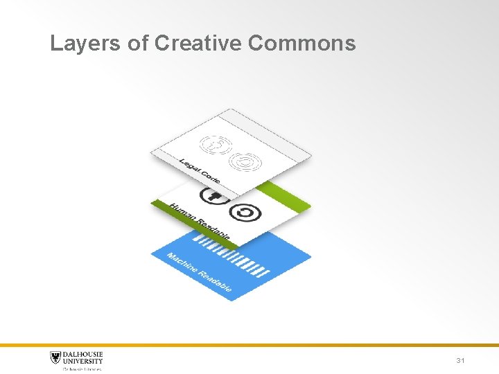 Layers of Creative Commons 31 Layers of Creative Commons 31
