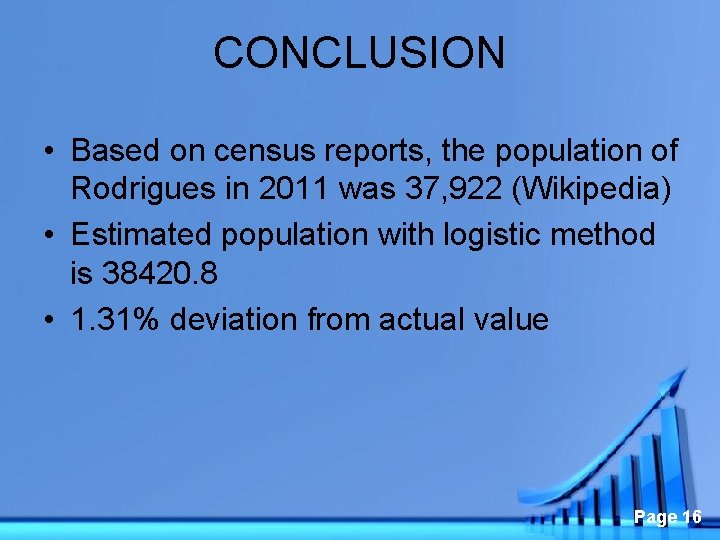 CONCLUSION • Based on census reports, the population of Rodrigues in 2011 was 37, CONCLUSION • Based on census reports, the population of Rodrigues in 2011 was 37,