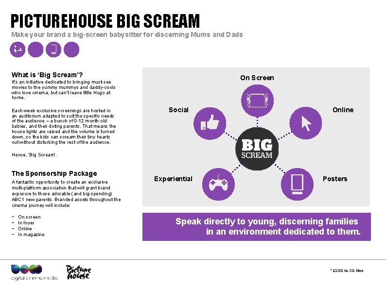 PICTUREHOUSE BIG SCREAM Make your brand a big-screen babysitter for discerning Mums and Dads