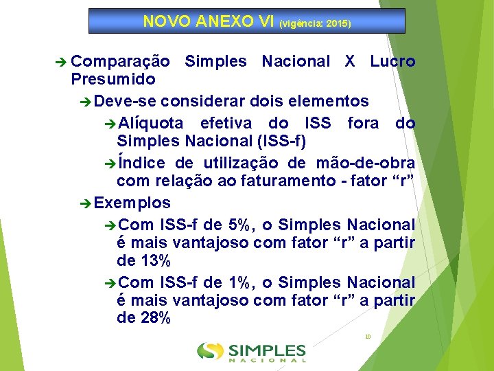 NOVO ANEXO VI (vigência: 2015) Comparação Simples Nacional X Lucro Presumido Deve-se considerar dois