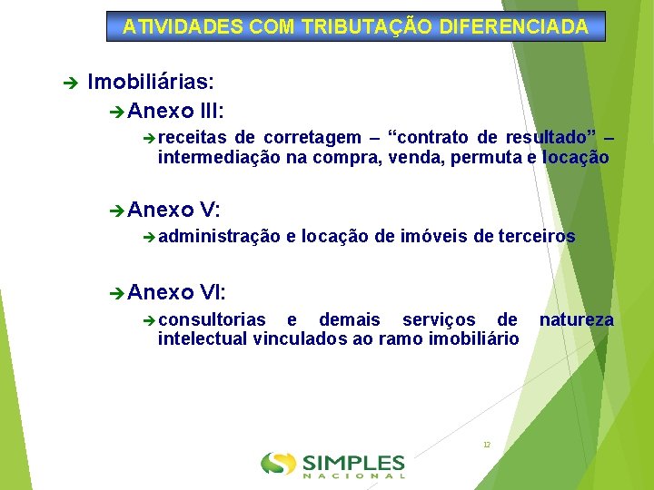 ATIVIDADES COM TRIBUTAÇÃO DIFERENCIADA Imobiliárias: Anexo III: receitas de corretagem – “contrato de resultado”