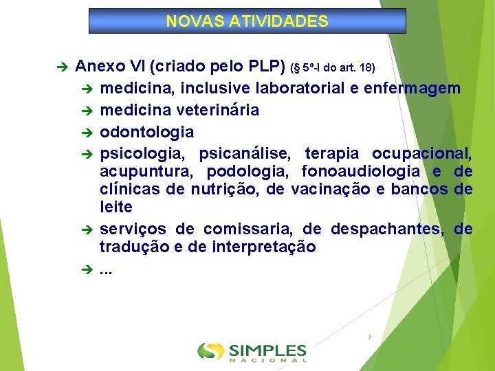 NOVAS ATIVIDADES Anexo VI (criado pelo PLP) (§ 5º-I do art. 18) medicina, inclusive