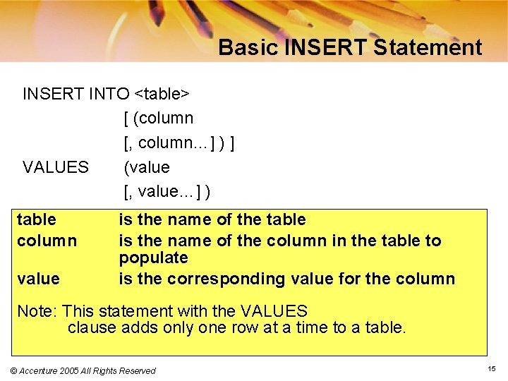 Basic INSERT Statement INSERT INTO <table> [ (column [, column…] ) ] VALUES (value