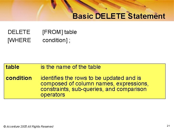 Basic DELETE Statement DELETE [WHERE [FROM] table condition] ; table is the name of