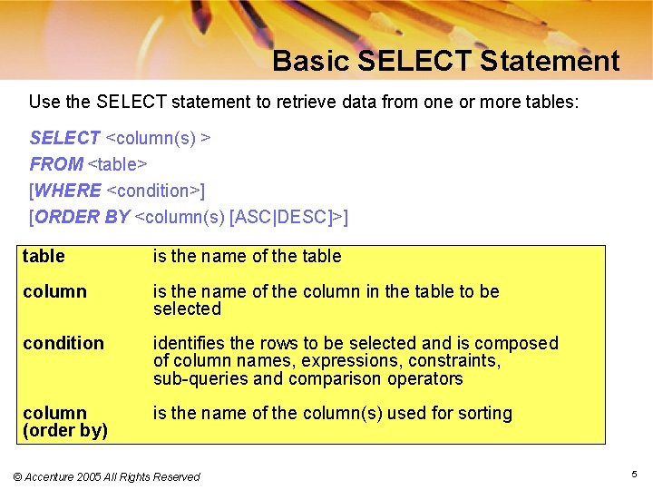Basic SELECT Statement Use the SELECT statement to retrieve data from one or more