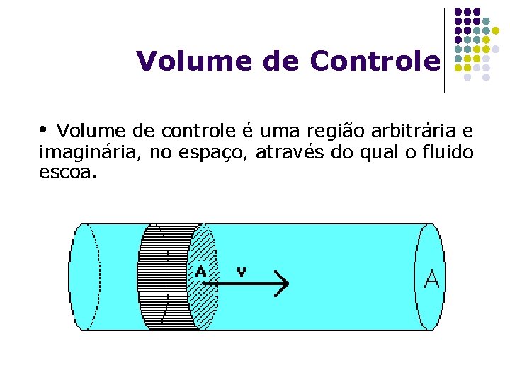 Volume de Controle • Volume de controle é uma região arbitrária e imaginária, no