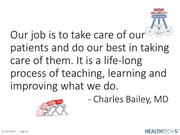 © HTS 3 2016 | Page 29 