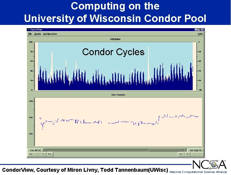 Computing on the University of Wisconsin Condor Pool Condor Cycles Condor. View, Courtesy of Computing on the University of Wisconsin Condor Pool Condor Cycles Condor. View, Courtesy of