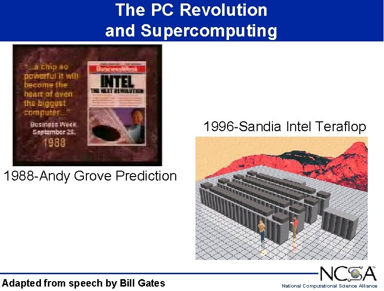 The PC Revolution and Supercomputing 1996 -Sandia Intel Teraflop 1988 -Andy Grove Prediction Adapted