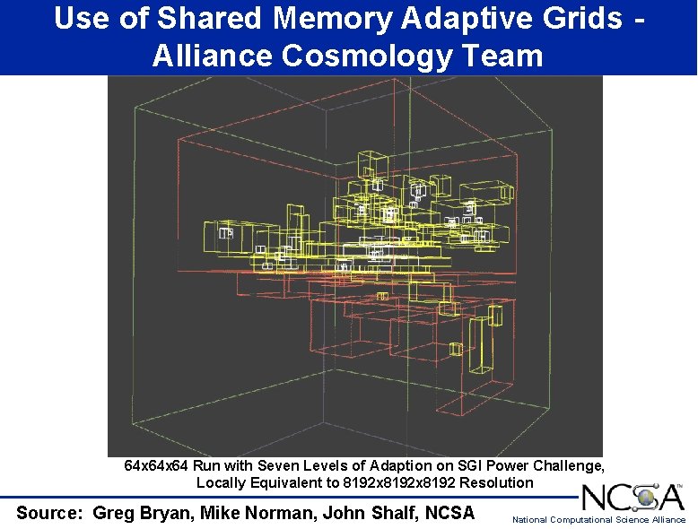 Use of Shared Memory Adaptive Grids Alliance Cosmology Team 64 x 64 Run with