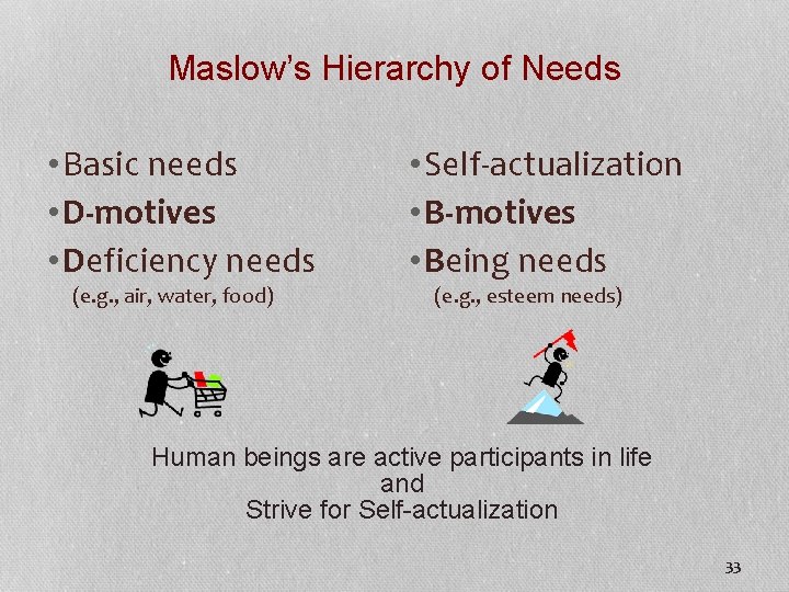 Maslow’s Hierarchy of Needs • Basic needs • D-motives • Deficiency needs (e. g.