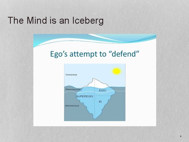 The Mind is an Iceberg 6 