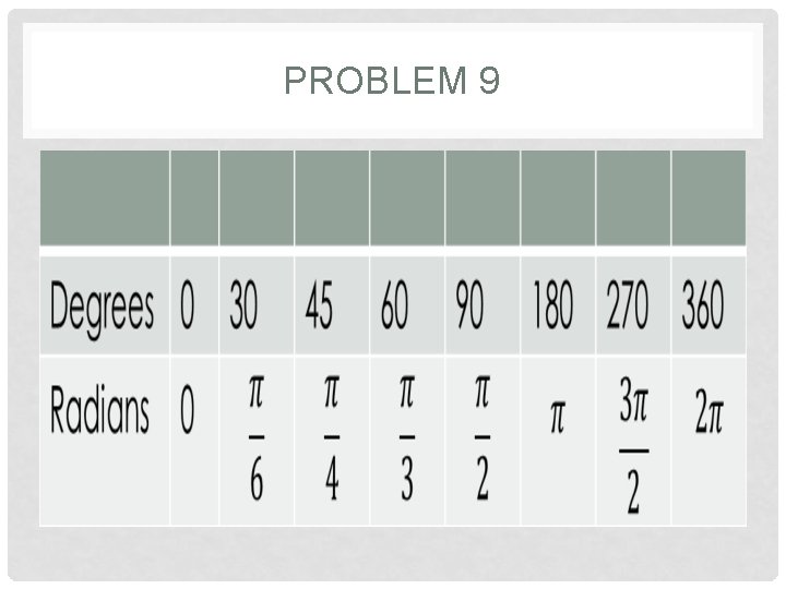PROBLEM 9 • 