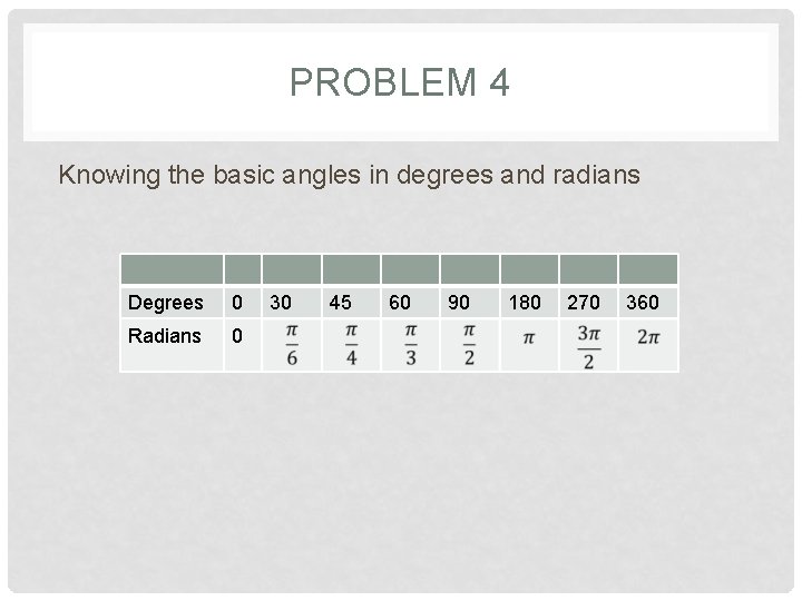 PROBLEM 4 Knowing the basic angles in degrees and radians Degrees 0 Radians 0