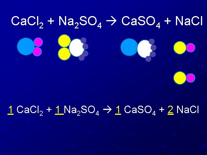 Ca. Cl 2 + Na 2 SO 4 Ca. SO 4 + Na. Cl