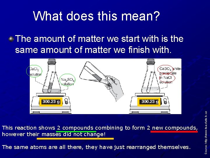 What does this mean? This reaction shows 2 compounds combining to form 2 new