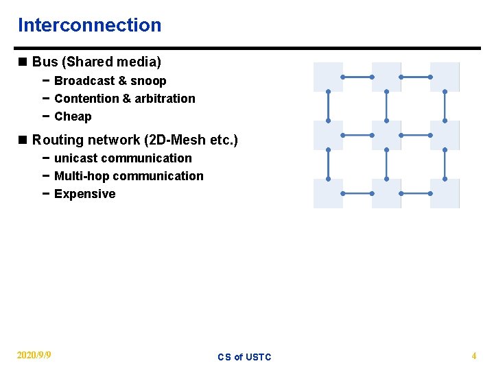 Interconnection n Bus (Shared media) − Broadcast & snoop − Contention & arbitration −