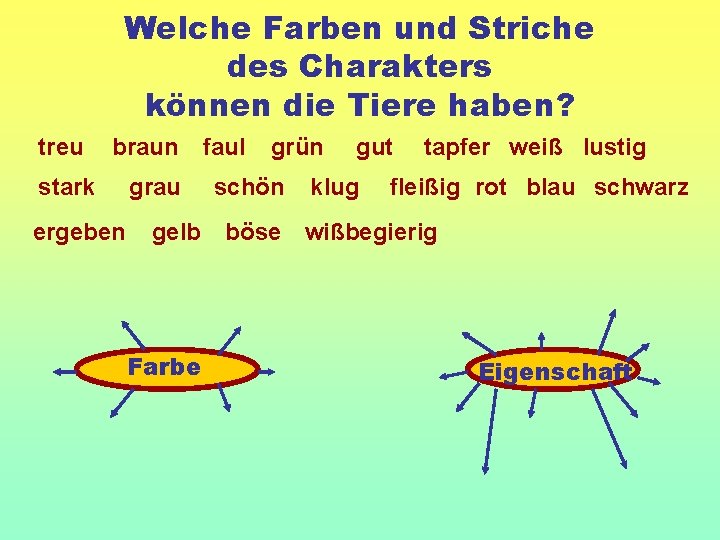 Welche Farben und Striche des Charakters können die Tiere haben? treu braun stark ergeben