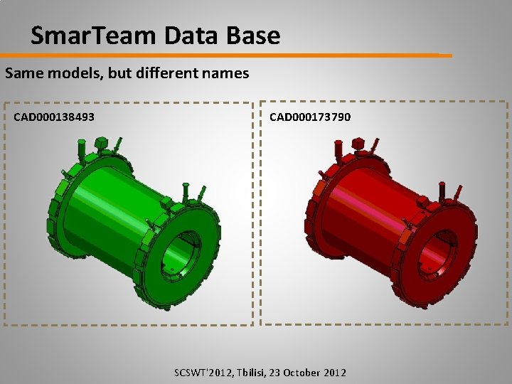 Smar. Team Data Base Same models, but different names CAD 000138493 CAD 000173790 SCSWT'2012,