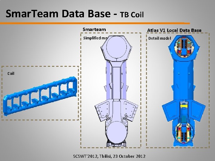 Smar. Team Data Base - TB Coil Smarteam Simplified model Coil SCSWT'2012, Tbilisi, 23