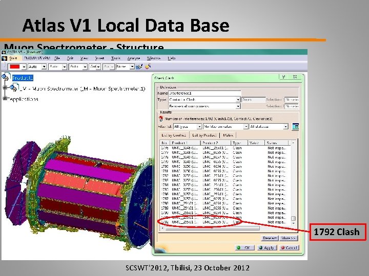 Atlas V 1 Local Data Base Muon Spectrometer - Structure 1792 Clash SCSWT'2012, Tbilisi,