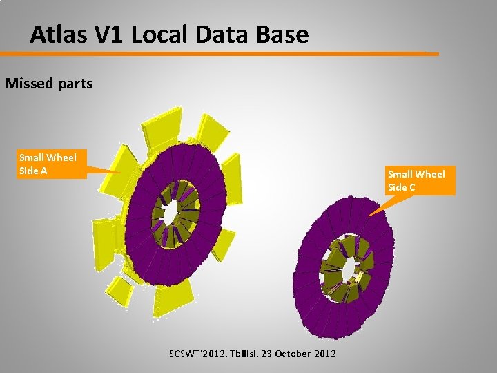 Atlas V 1 Local Data Base Missed parts Small Wheel Side A Small Wheel