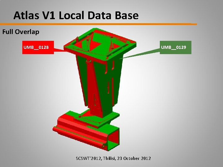 Atlas V 1 Local Data Base Full Overlap UMB__0128 UMB__0129 SCSWT'2012, Tbilisi, 23 October