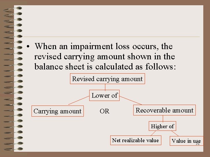  • When an impairment loss occurs, the revised carrying amount shown in the